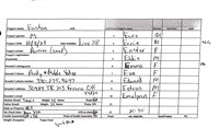 10.03.23 Aussies Sell Sheet