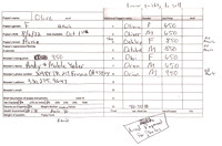 08.06.22 Aussies Sell Sheet