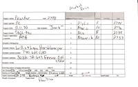 11.11.22 Shih-Tzu Sell Sheet