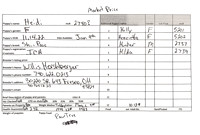 11.14.22 Shi-Poos Sell Sheet