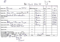 Documents