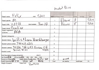 11.27.22 Cavaliers Sell Sheets