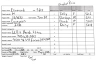 12.03.22 Cavapoo Sell Sheet