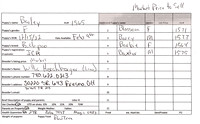 12.15.22 Bichpoo's Sell Sheet