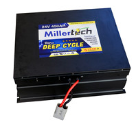 180726_Miller Tech_13-Edit