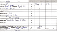 03.05.22 Bernedoodles Sell Sheet